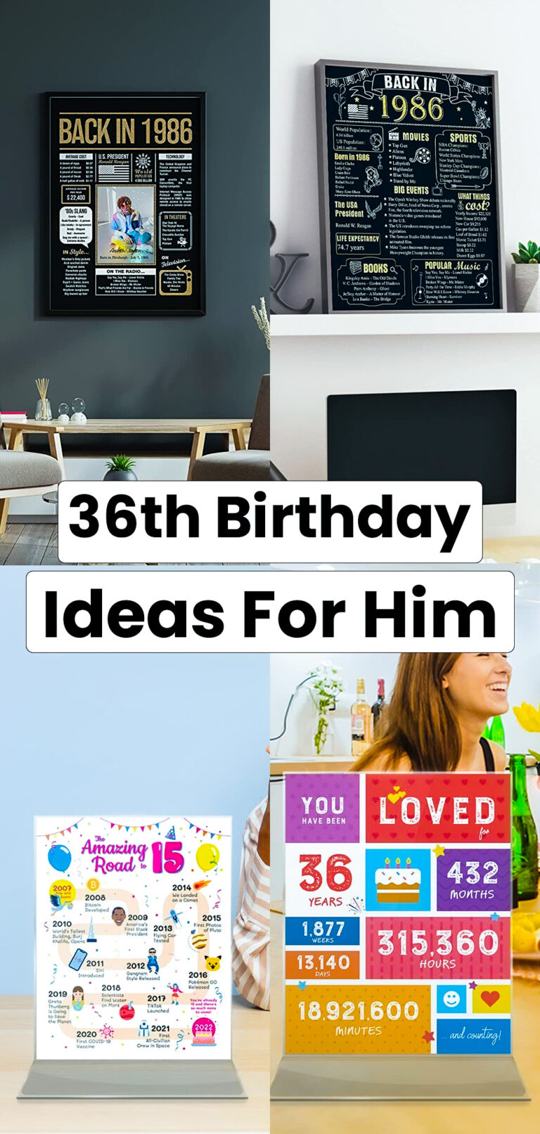 36th Birthday Ideas for Him